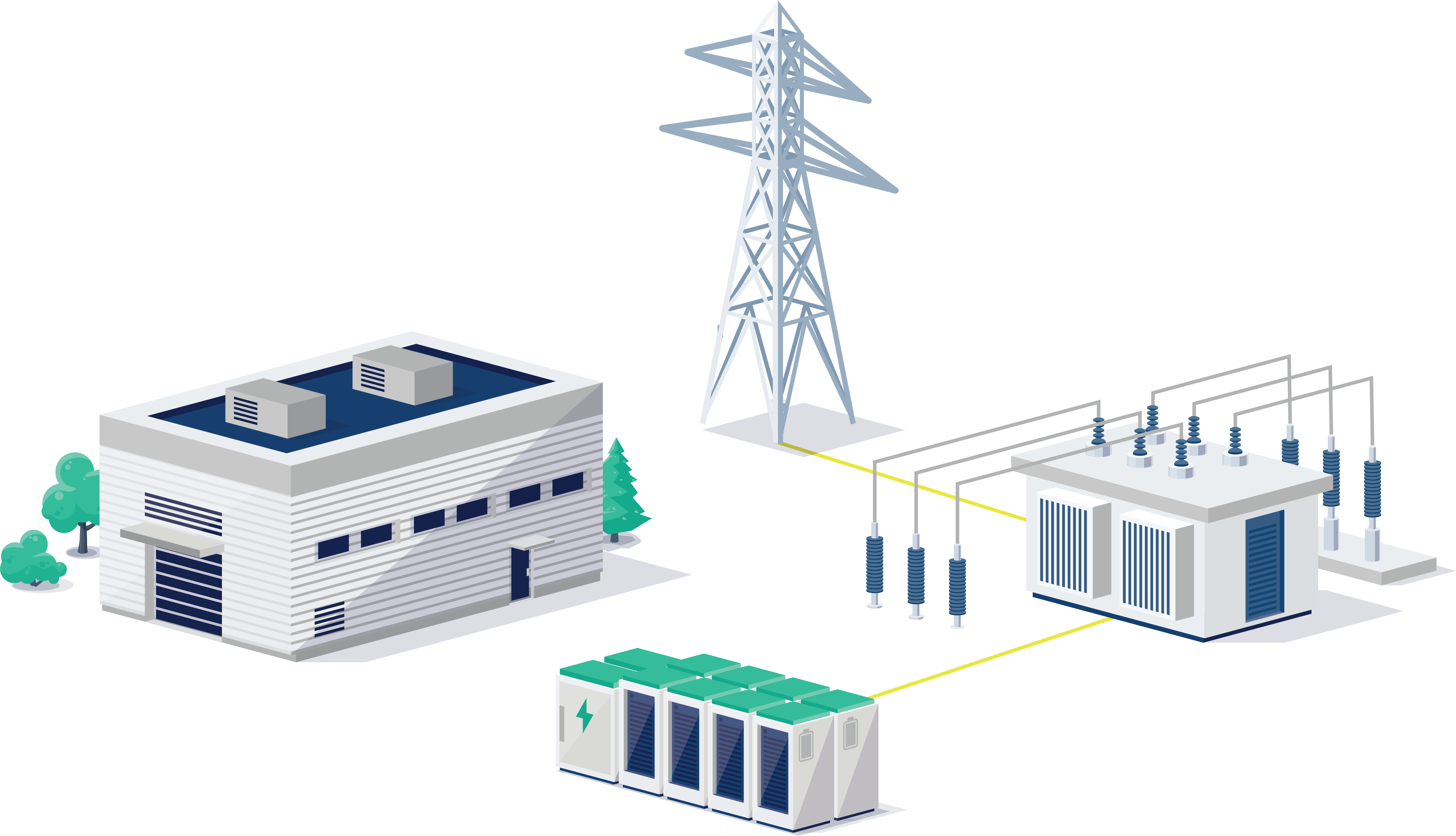Illustration of a battery storage facility at a host site, showing distributed capacity added where the grid needs it